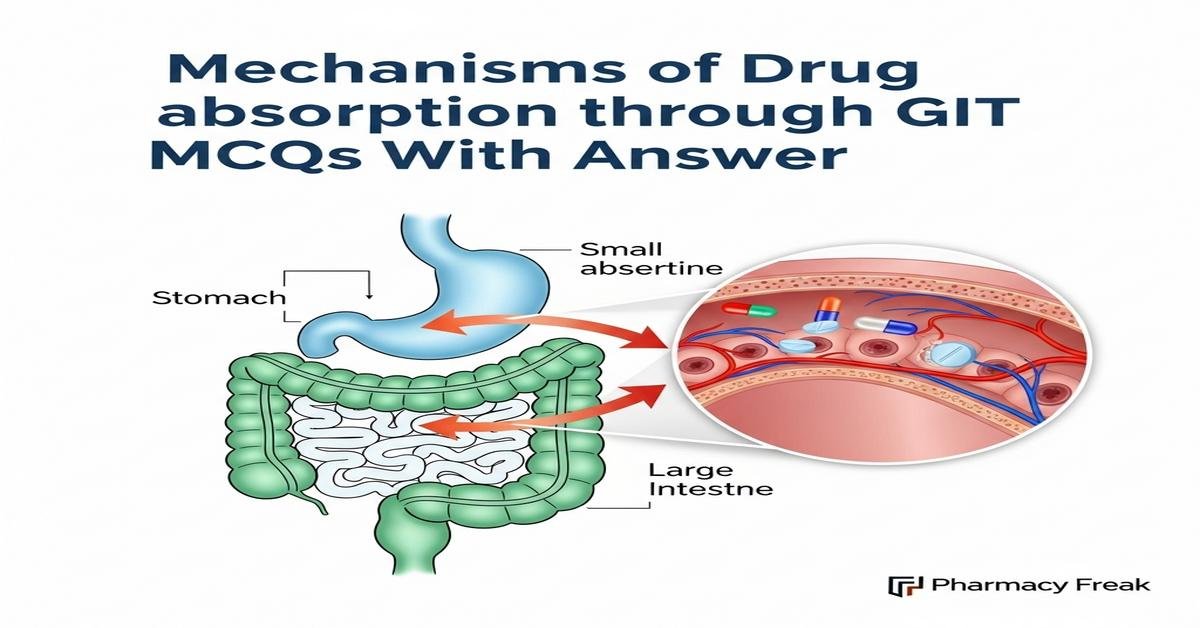 Mechanisms of drug absorption through GIT MCQs With Answer