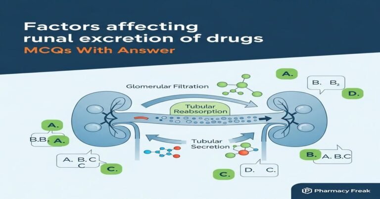 Factors affecting renal excretion of drugs MCQs With Answer
