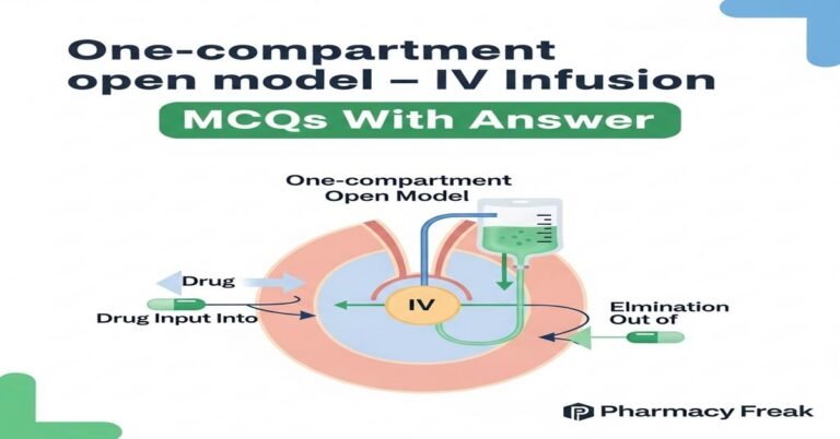 One-compartment open model – IV infusion MCQs With Answer