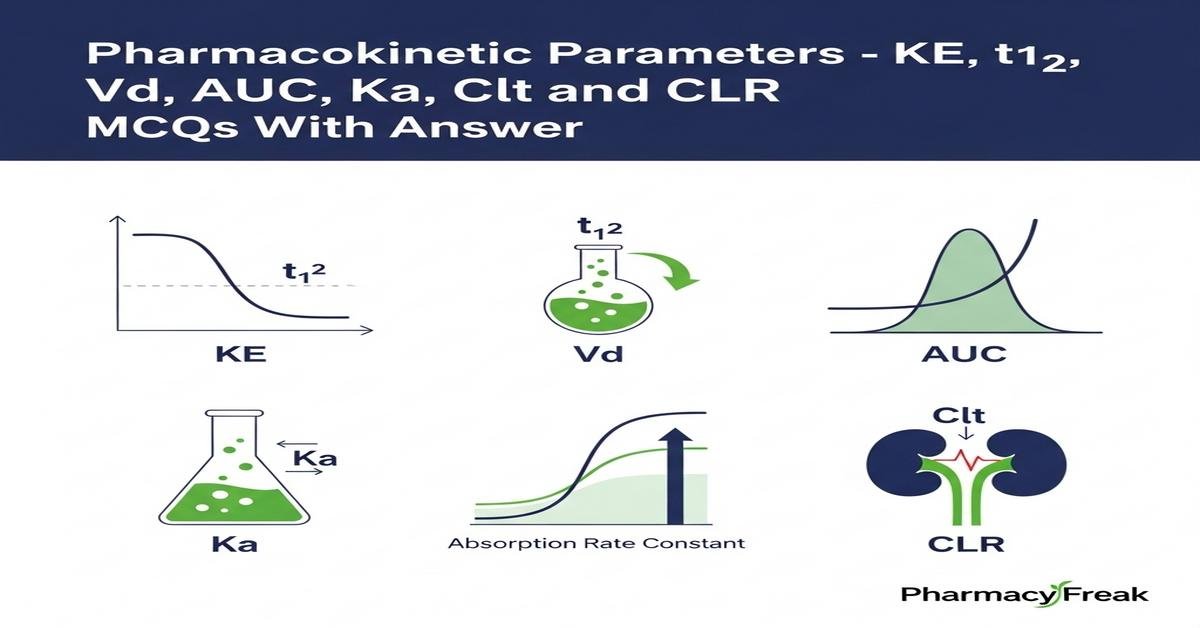 Pharmacokinetic parameters – KE, t½, Vd, AUC, Ka, Clt and CLR MCQs With Answer