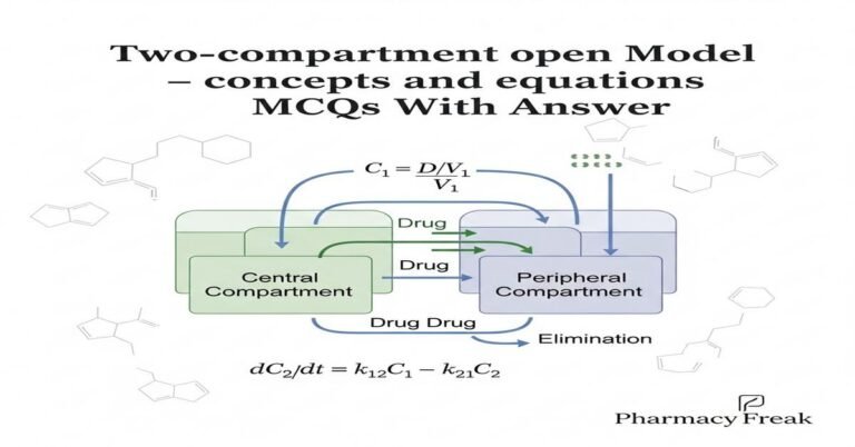 Two-compartment open model – concepts and equations MCQs With Answer