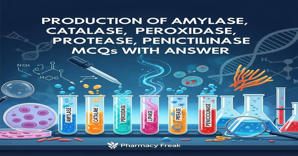 Production of Amylase, Catalase, Peroxidase, Lipase, Protease, Penicillinase MCQs With Answer