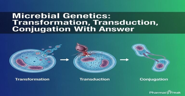 Microbial genetics – transformation, transduction, conjugation MCQs With Answer