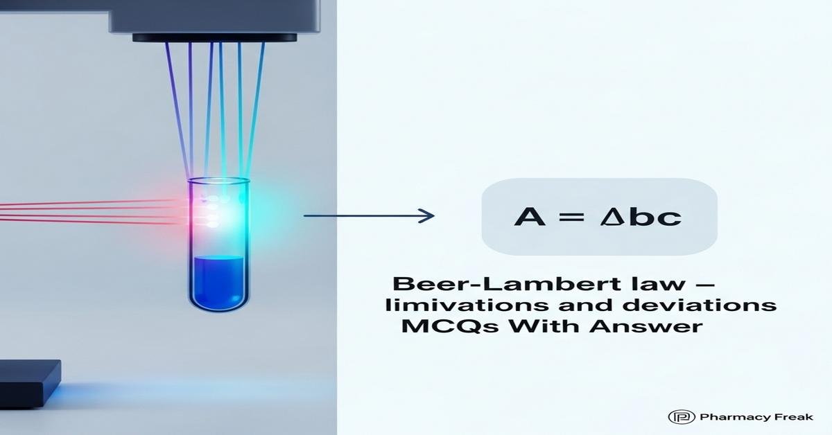 Beer–Lambert law – derivation, limitations and deviations MCQs With Answer
