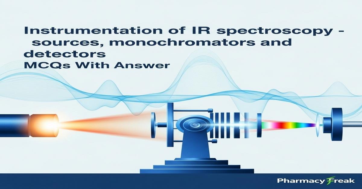 Instrumentation of IR spectroscopy – sources, monochromators and detectors MCQs With Answer