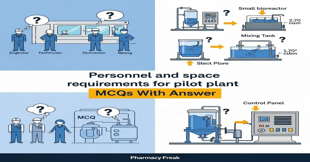 Personnel and space requirements for pilot plant MCQs With Answer