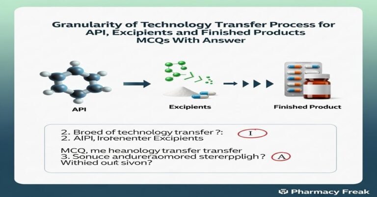 Granularity of technology transfer process for API, excipients and finished products MCQs With Answer