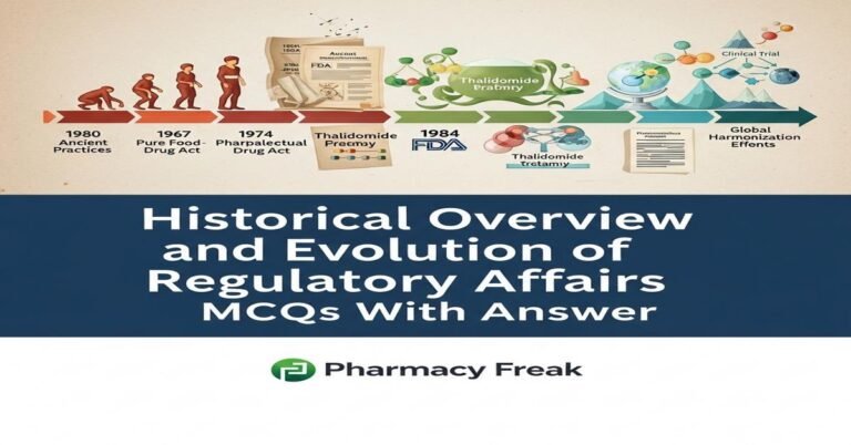 Historical overview and evolution of regulatory affairs MCQs With Answer
