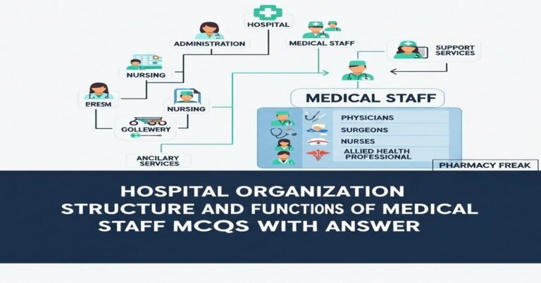 Hospital organization structure and functions of medical staff MCQs With Answer