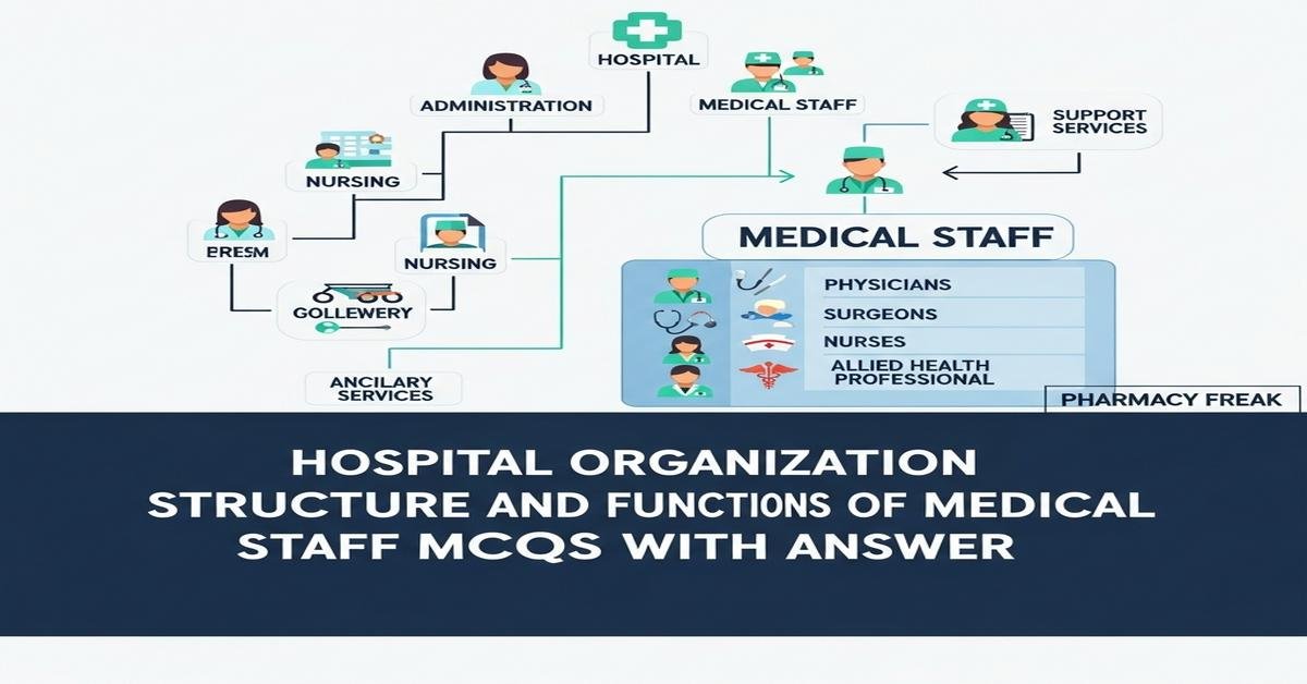 Hospital organization structure and functions of medical staff MCQs With Answer