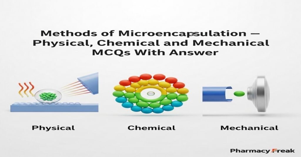 Methods of microencapsulation – physical, chemical and mechanical MCQs ...