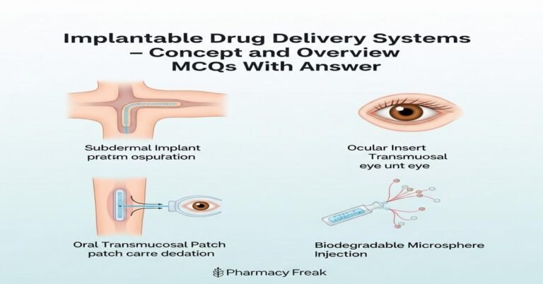 Implantable drug delivery systems – concept and overview MCQs With Answer