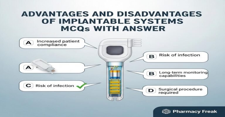 Advantages and disadvantages of implantable systems MCQs With Answer
