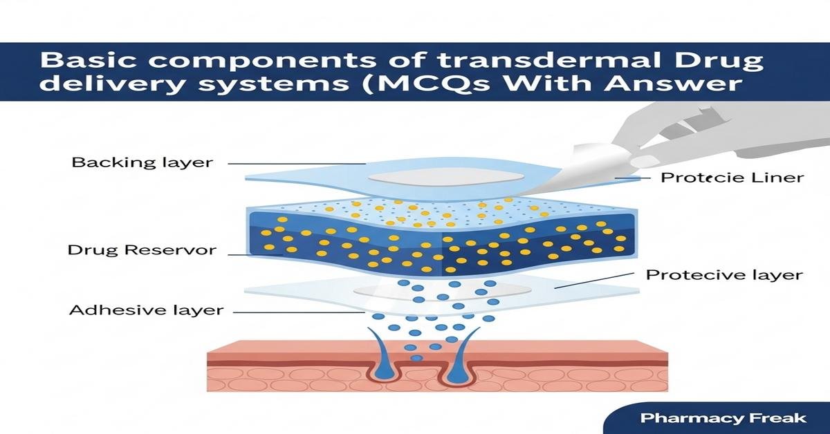 Basic components of transdermal drug delivery systems (TDDS) MCQs With Answer