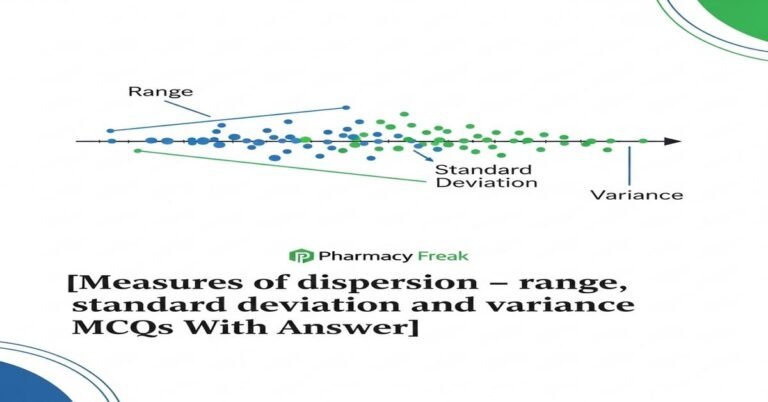Measures of dispersion – range, standard deviation and variance MCQs With Answer