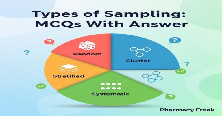 Types of sampling – random, stratified, systematic and cluster MCQs With Answer