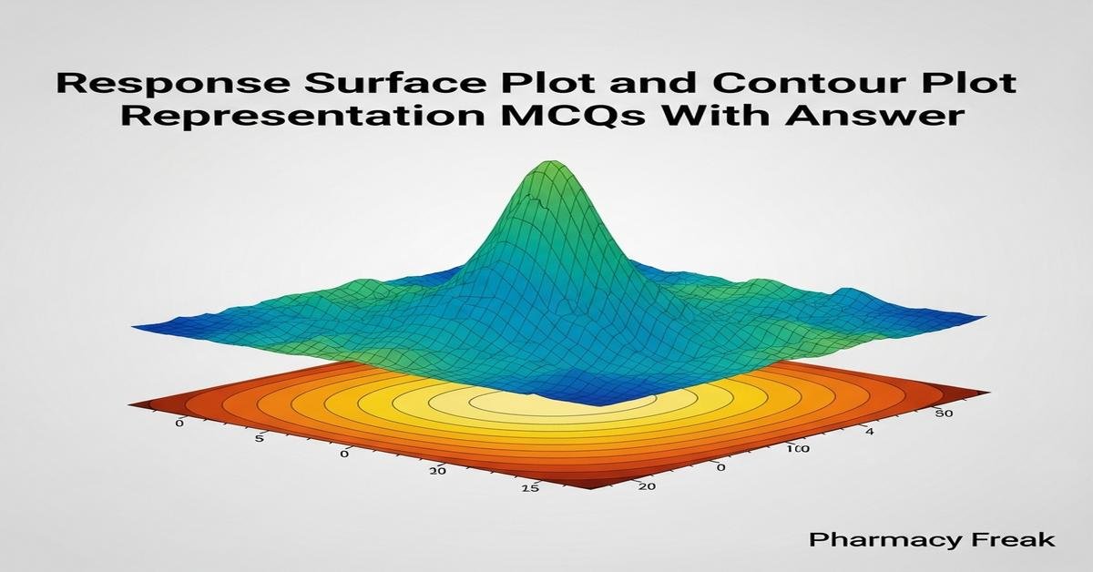 Response surface plot and contour plot representation MCQs With Answer