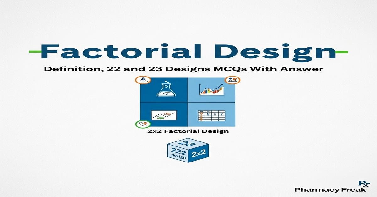 Factorial design – definition, 2² and 2³ designs MCQs With Answer