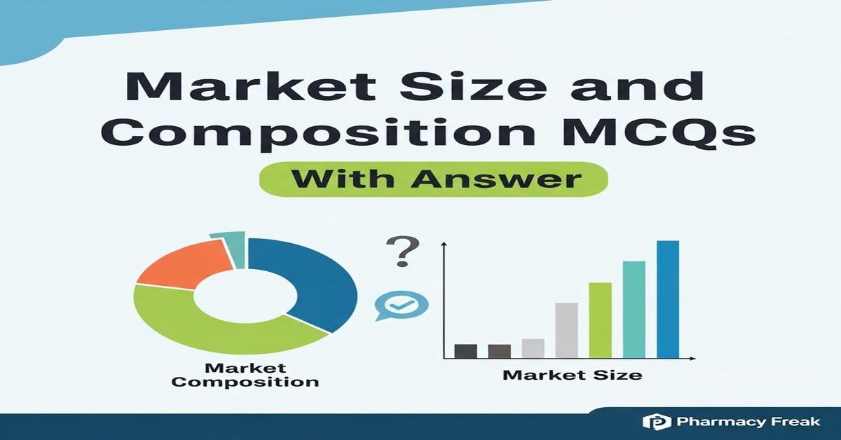 Market size and composition MCQs With Answer
