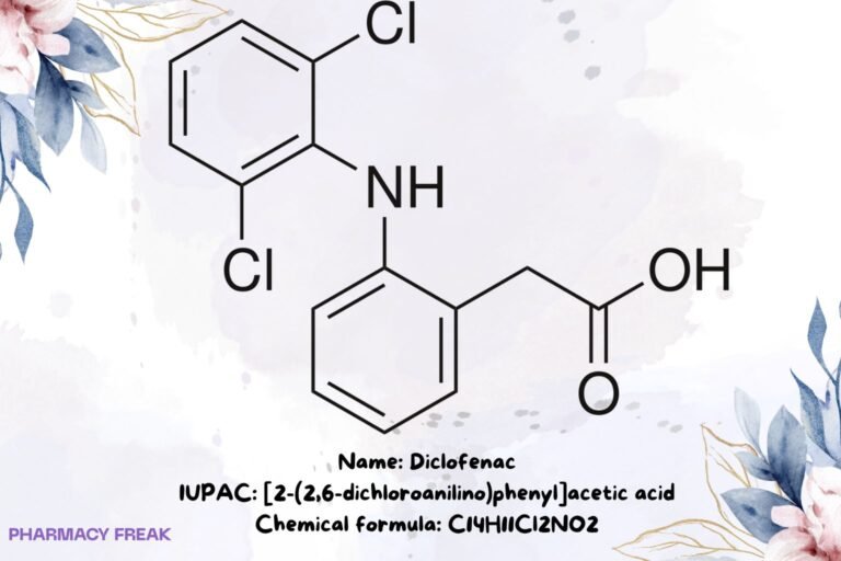 Diclofenac chemical structure (NSAID), 2D skeletal formula, C14H11Cl2NO2