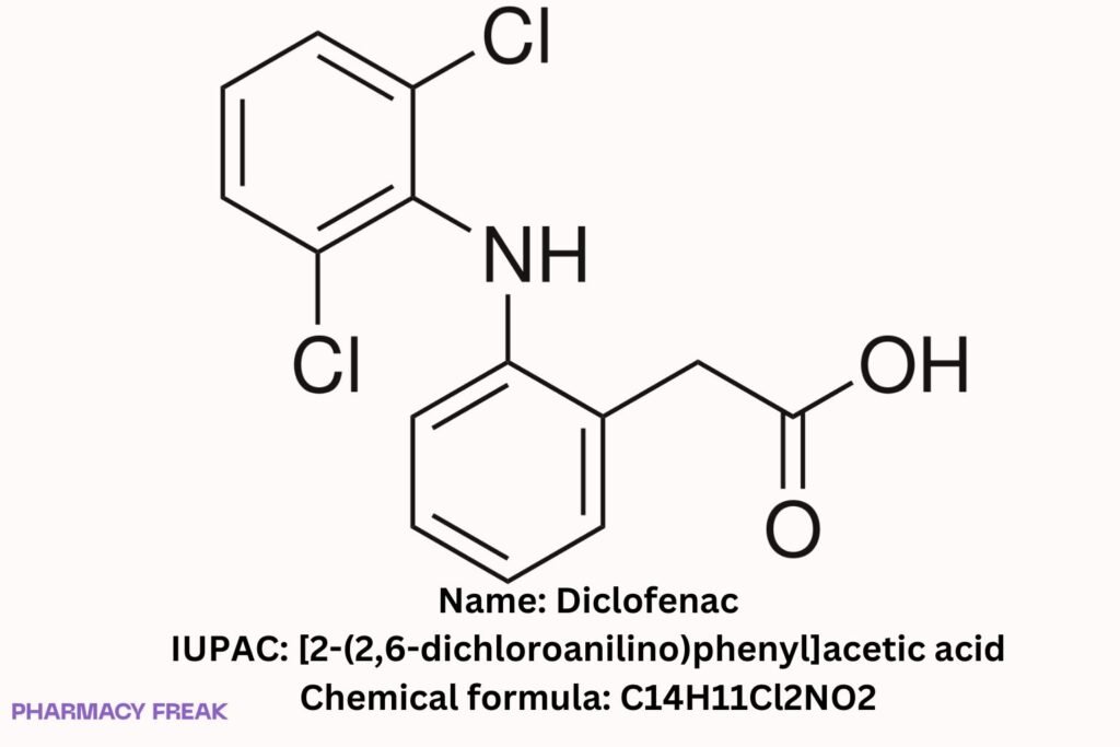 Diclofenac 2D chemical structure (benzeneacetic acid derivative). Formula C14H11Cl2NO2; IUPAC [2-(2,6-dichloroanilino)phenyl]acetic acid; CAS 15307-86-5.