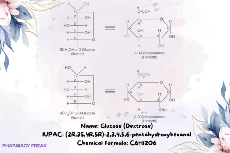 Glucose (dextrose) 2D chemical structure. Formula C6H12O6 (anhydrous); IUPAC (2R,3S,4R,5R)-2,3,4,5,6-pentahydroxyhexanal; CAS 50-99-7.