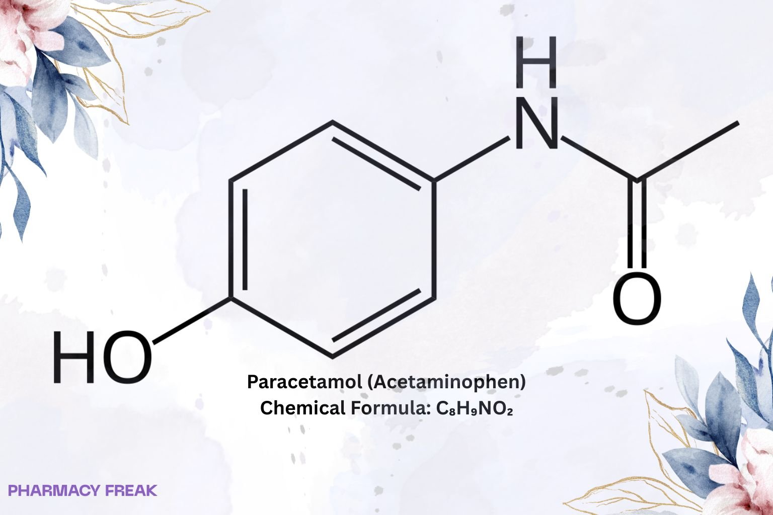 Paracetamol chemical structure with IUPAC
