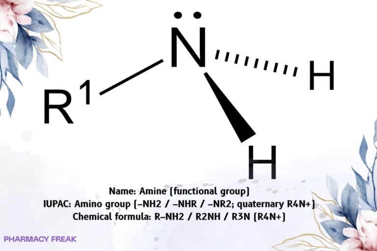 Amine functional group, primary/secondary/tertiary amines (R–NH2, R2NH, R3N) and quaternary ammonium (R4N+), 2D skeletal formulas