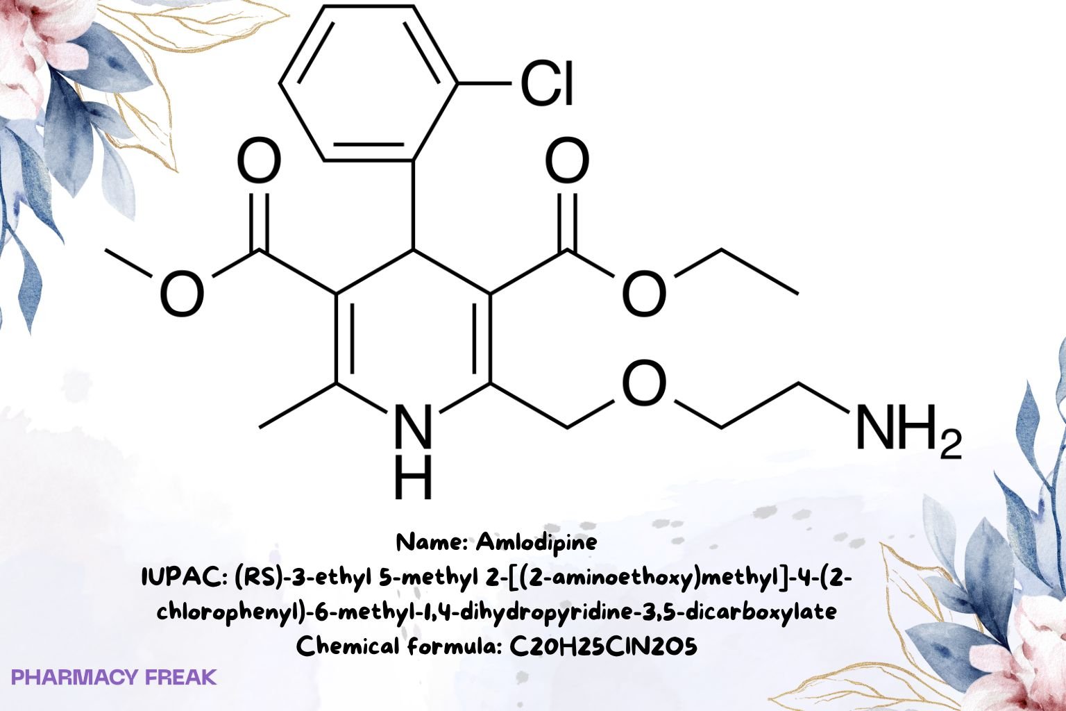 Amlodipine chemical structure (dihydropyridine CCB), 2D skeletal formula, C20H25ClN2O5
