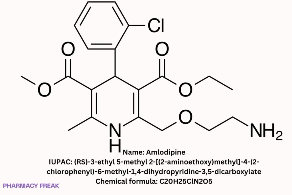 Amlodipine 2D chemical structure (dihydropyridine). Formula C20H25ClN2O5; IUPAC long name; CAS 88150-42-9.