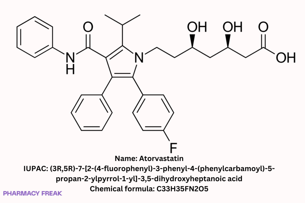 Atorvastatin chemical structure (statin), 2D skeletal formula, C33H35FN2O5