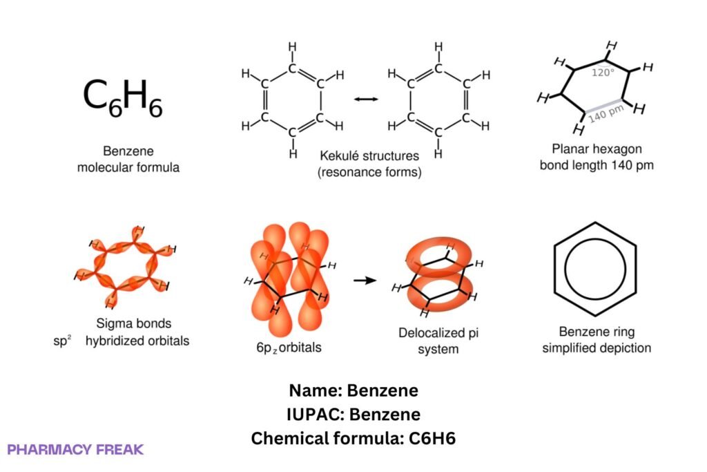 Benzene chemical structure, aromatic ring, 2D skeletal formula, C6H6