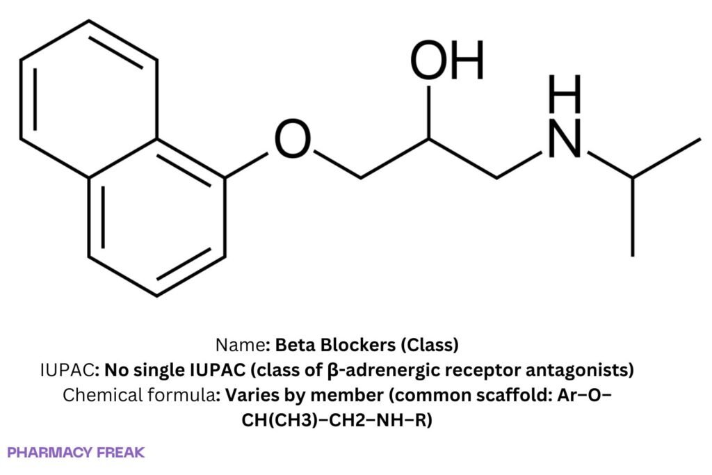 Beta-blocker class: non-selective, β₁-selective, and α₁/β agents; predominant aryloxypropanolamine scaffold with drug-specific substitutions.