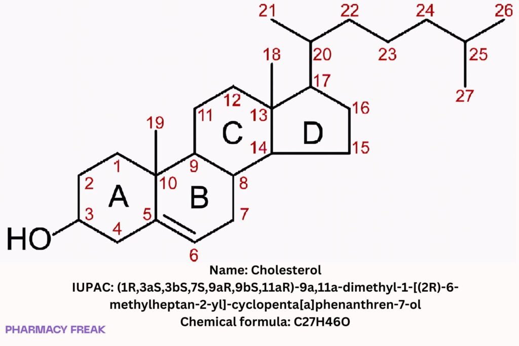 Cholesterol 2D chemical structure (cholest-5-en-3β-ol). Formula C27H46O; IUPAC systematic name; CAS 57-88-5.