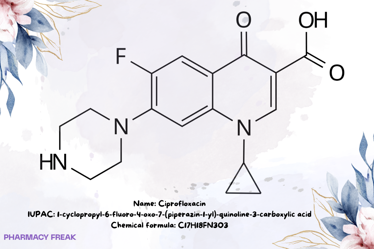 Ciprofloxacin chemical structure (fluoroquinolone), 2D skeletal formula, C17H18FN3O3