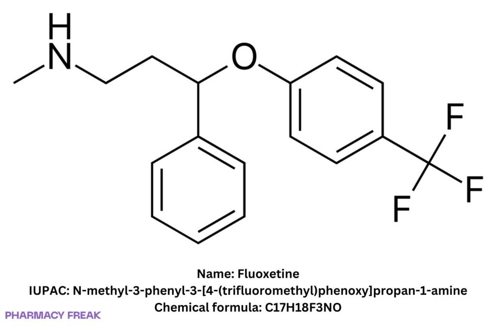 Fluoxetine chemical structure (SSRI), 2D skeletal formula, C17H18F3NO