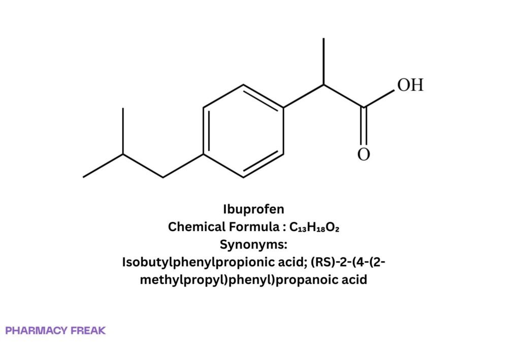 Ibuprofen skeletal formula. Formula C₁₃H₁₈O₂; CAS 15687-27-1; UNII WK2XYI10QM.