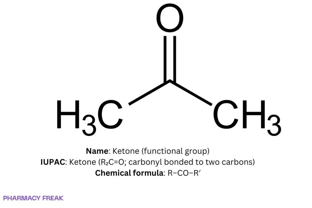 Generic ketone structure (R₂C=O): sp² planar carbonyl, electrophilic C=O, characteristic IR near ~1715 cm⁻¹; α-hydrogens (pKₐ ≈ 19–20) enable enol/enolate chemistry.