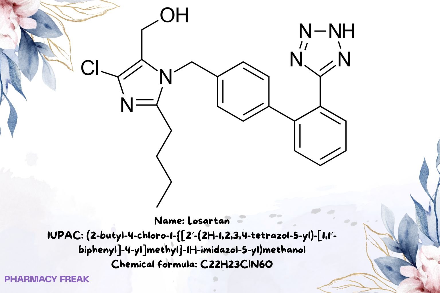 Losartan chemical structure (angiotensin II receptor blocker), 2D skeletal formula, C22H23ClN6O