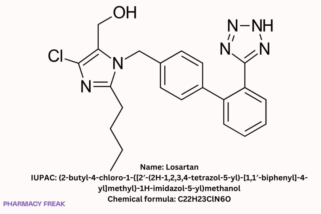 Losartan Chemical Structure — ARB, 2D Skeletal Formula, C22H23ClN6O, CAS 114798-26-4
