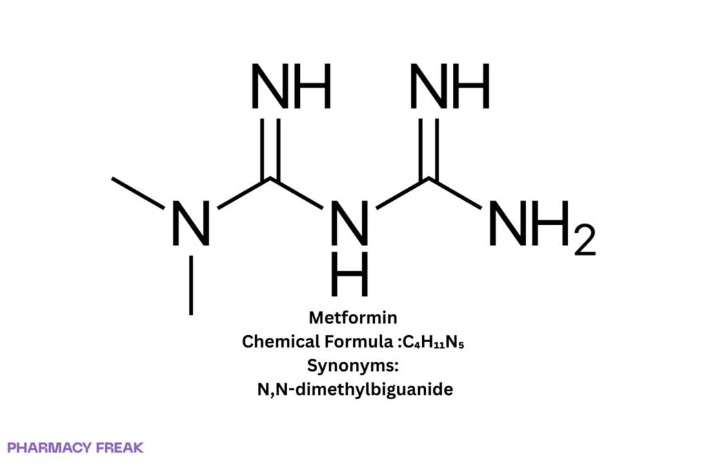 Metformin (dimethylbiguanide) skeletal formula. Formula C₄H₁₁N₅; CAS 657-24-9 (base).