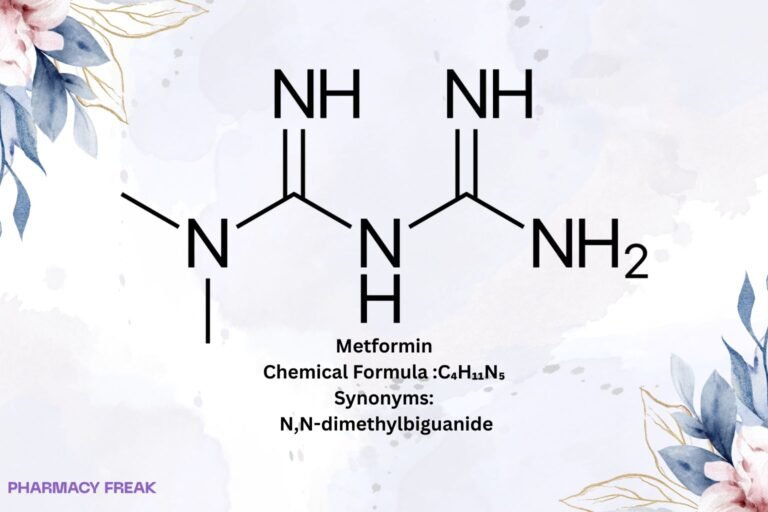 Metformin 2D chemical structure (N,N-dimethylbiguanide), C4H11N5