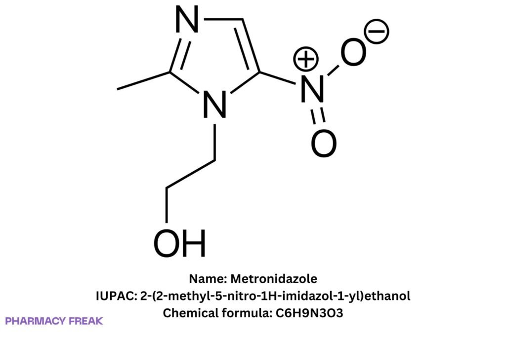 Metronidazole 2D chemical structure (5-nitroimidazole). Formula C6H9N3O3; IUPAC 2-(2-methyl-5-nitro-1H-imidazol-1-yl)ethanol; CAS 443-48-1.