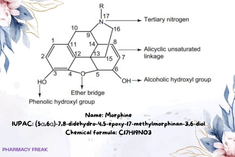 : Morphine chemical structure (morphinan opioid), 2D skeletal formula, C17H19NO3
