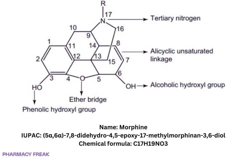Morphine 2D chemical structure (phenanthrene/morphinan core with 4,5-epoxy bridge). Formula C17H19NO3; IUPAC (5α,6α)-7,8-didehydro-4,5-epoxy-17-methylmorphinan-3,6-diol; CAS 57-27-2.
