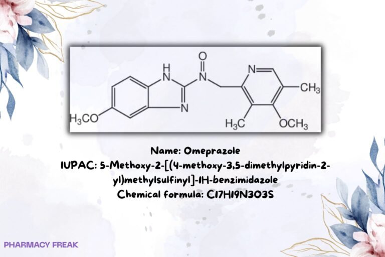 Omeprazole chemical structure (PPI), 2D skeletal formula, C17H19N3O3S