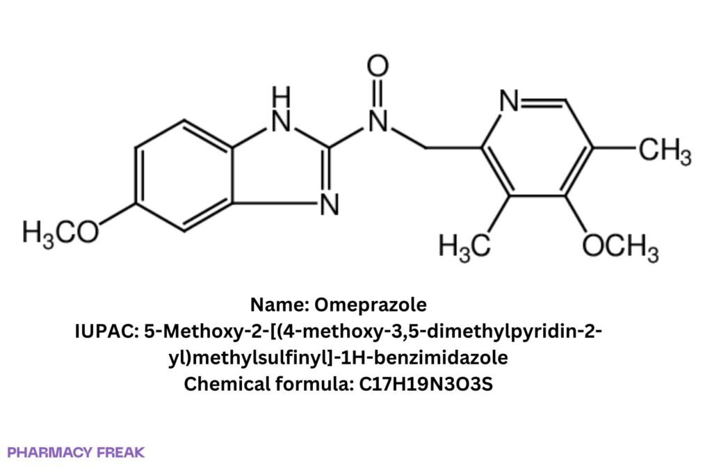 Omeprazole 2D chemical structure (benzimidazole sulfoxide). Formula C17H19N3O3S; IUPAC long name; CAS 73590-58-6.