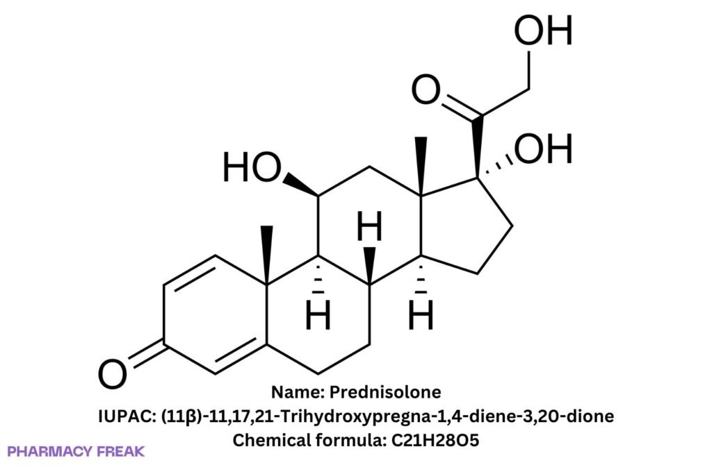 Prednisolone 2D chemical structure (Δ¹,⁴-diene steroid). Formula C21H28O5; IUPAC (11β)-11,17,21-Trihydroxypregna-1,4-diene-3,20-dione; CAS 50-24-8.