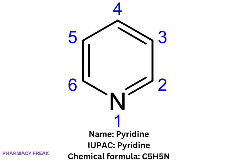 Pyridine 2D chemical structure (1-azabenzene). Formula C5H5N; IUPAC name Pyridine; CAS 110-86-1.
