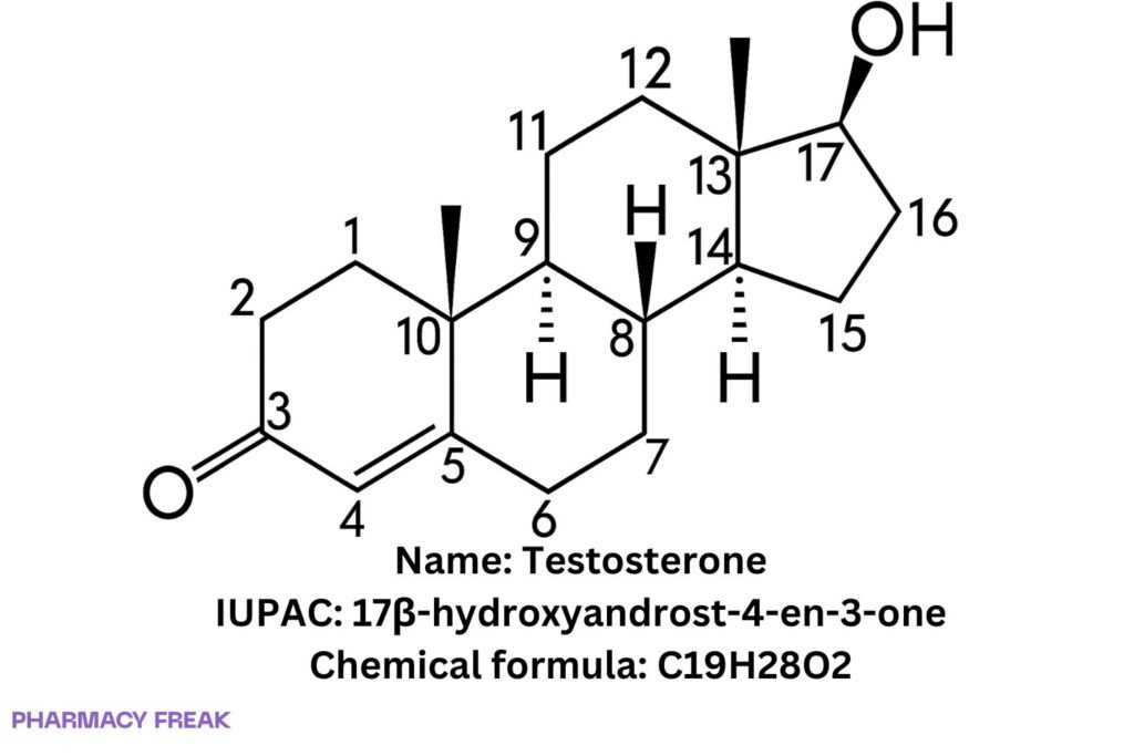 Testosterone 2D chemical structure (C19 androstane; 3-keto, 17β-hydroxy). Formula C19H28O2; IUPAC 17β-hydroxyandrost-4-en-3-one; CAS 58-22-0.